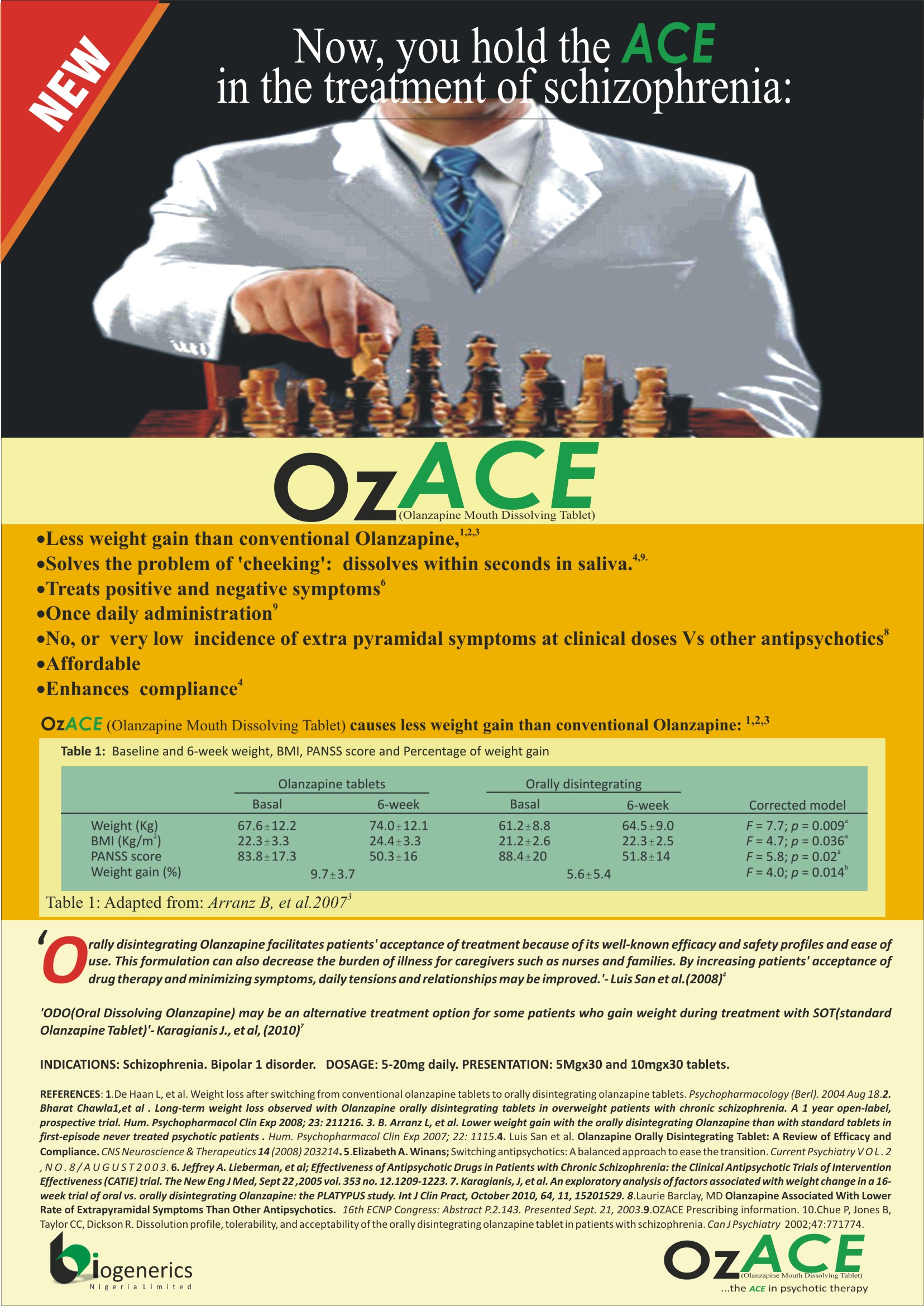 Ozace2